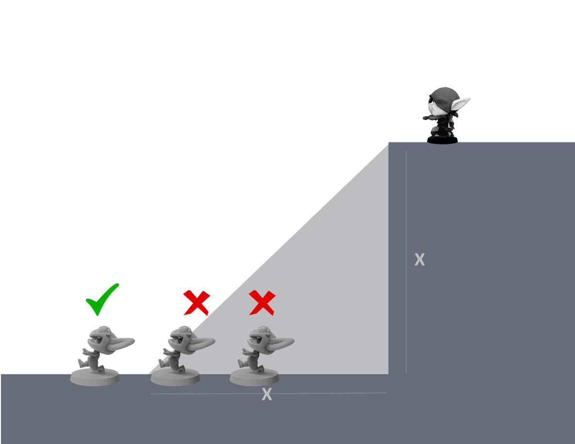 iador acecha a unos goosies desde la altura